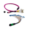 Jednomodowy 12 światłowodowy kabel MPO MTP Niska strata wtrąceniowa 3,0 mm wzmocniony warkocz