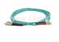 PVC Green Duplex Optyczny kabel światłowodowy LC SC OM3 Multimode 50/125 Do systemu CATV