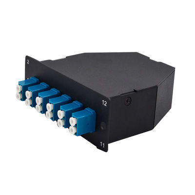 LGX Type B Elite MTP MPO kasetonowy panel krosowy montowany w stojaku 1550nm